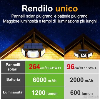 Vonkajšie solárne svietidlo INTELAMP 1200LM, 6000mAh - 3
