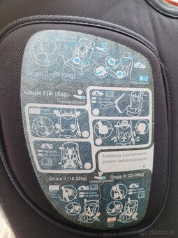AutoSedačka 3kg - 36kg - 3