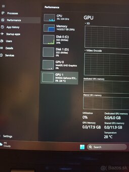 Lenovo LOQ 15IAX9 - 3