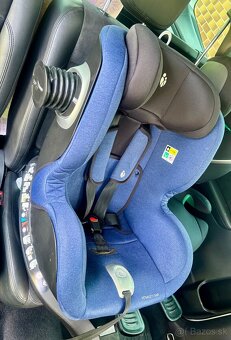 Zopa Voyager 360 - 3