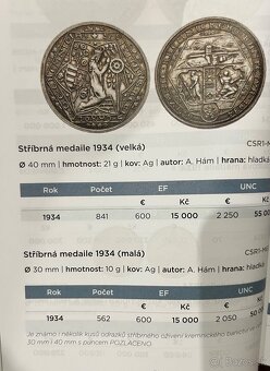 STRIEBORNA MEDAILA 1934 - 3