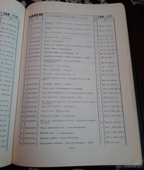 katalóg náhradných dielov pre nákladné autá Tatra 813 6x6 - 3