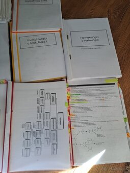 Skriptá na farmáciu - 3