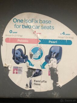 Základňa Isofix pre Maxi-Cosi Peable a Pearl - 3