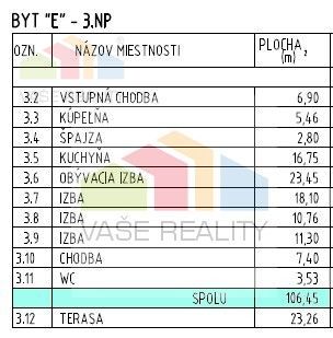 VIDEO NOVOSTAVBA 4-IZB BYT "E" 106,45 m² + TERASA 23,26 - 3