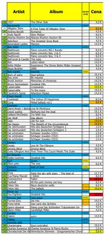 Predam Mix CD aj vymena - 3
