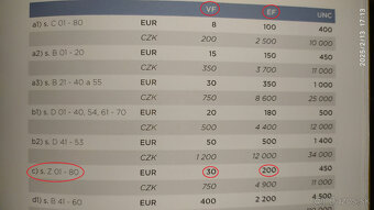 100Kčs 1961 vzácnejšia séria Z - 3
