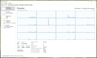 PC Workstation AMD RYZEN 7 ✅ ✅ ✅ - 3