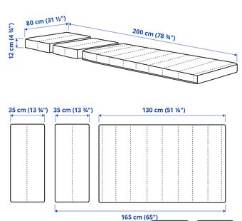 Predám matrac IKEA INNERLIG 80×200 cm - 3