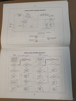 Tatra 138 katalóg elektrických schém automobilu - 3