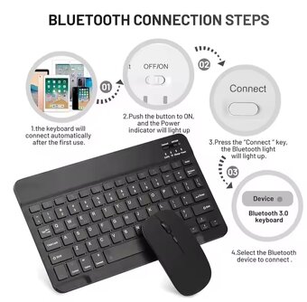 Bluetooth set klavesnica + mys BIELA - 3
