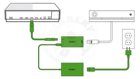 KINECT adapter pre XBOX ONE - 3