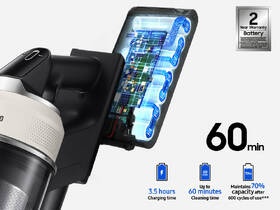 Samsung AI Jet Lite Complete Extra 280W - 3