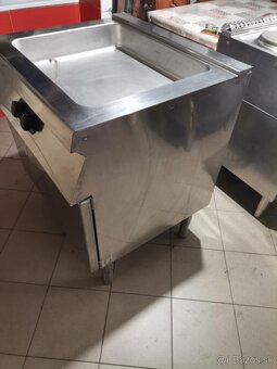 PREDAM PROFESIONÁLNE GASTRO ZARIADENIE ZNAČKY ZANUSSI - 3