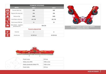 mulčovač OMARV MILANO 640 - nový stroj - 3
