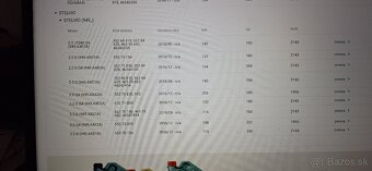 Brzdový strmeň Alfa romeo Giulia/Stelvio - 3