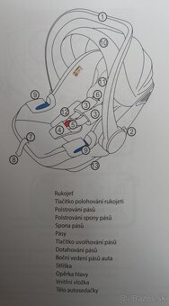 Autosedačka, vajíčko - isofix - 3