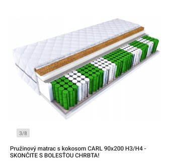 Predám madrac 90/200 - 3