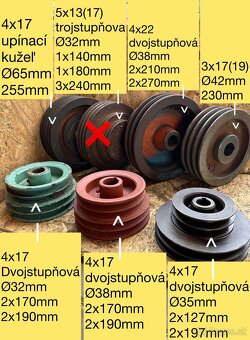 Nd k elektromotorom,spojky,remenice - 3