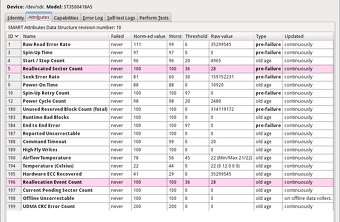 HDD 500GB, 3.5'' , 2ks - 3