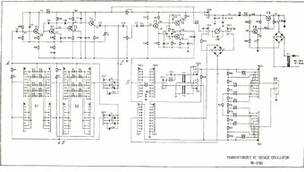 TELMES RC generator TR-0150 - 3