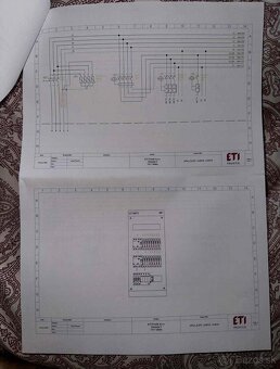 Rozvodné skrine ETI - 3