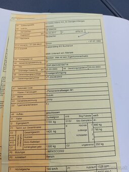 Suzuki Jimny 2003 1,3 Dovezené - 3