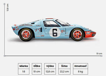 Deagostini Ford GT40 1:8 - 3