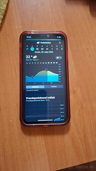 Iphone XR - 3