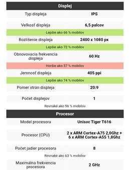 VÝHODNE PREDÁM NEPOUŽÍVANÝ MOBIL - 3