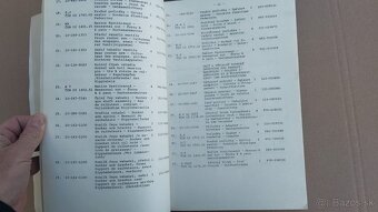 Seznam náhradních dílu na ŠKODA 110R, 110 R erko. - 3