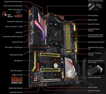 Predam Gigabyte Aorus X470 Ultra Gaming - 3