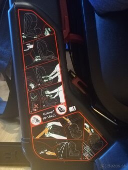 Autosedačka Petite&Mars - ISO FIX / 9-36 kg - 3