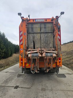 Predám MAN TGM 18.250 - 3