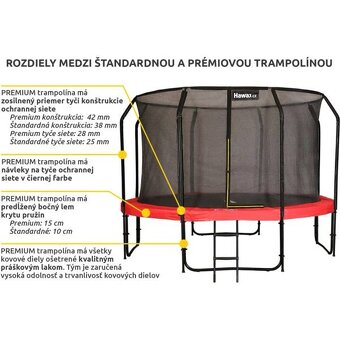 Trampolina Hawaj Premium 305 cm + vnútorná ochranná sieť - 3