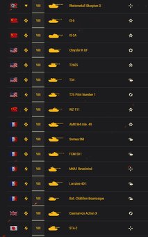 Predám účet World of Tanks - 3
