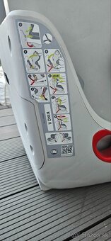 Ponúkam kvalitnú autosedačku Britax Römer - 3