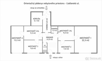 EXKLUZÍVNE Predaj 4 izbový nebytový priestor, Bratislava - 3