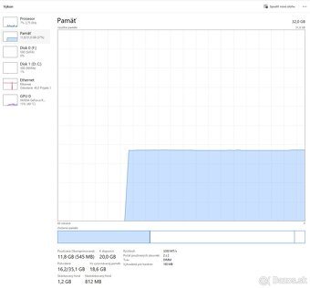 PREDANE - Kingston FURY 32 GB KIT DDR4 3200 MHz CL16 - 3