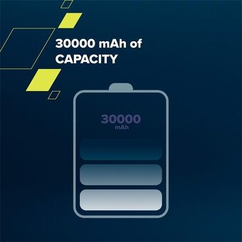 Canyon PB-301, Powerbank, Li-Pol, 30.000 mAh, - 3