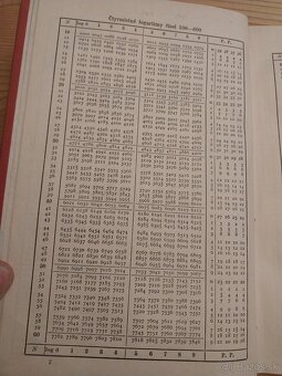 Tabuľky Logaritmické, Matematické, Fyzikálne, Astronomické - 3