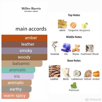 Odstreky parfémov - 3