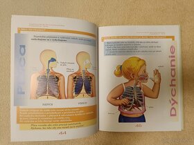 Predám knihu Detská obrázková encyklopédia Ľudské telo - 3