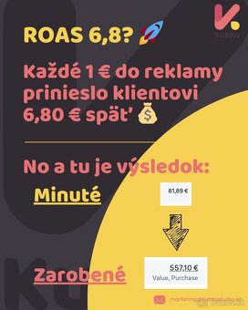 Sociálne siete a reklamy Meta Ads - 3