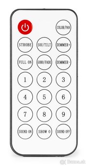 BeamZ Panther 70 - 3