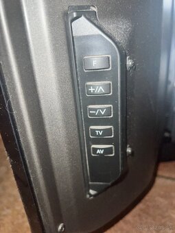 Televízor Panasonic - 3