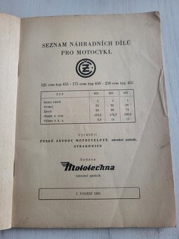 Sezam náhradních  dílů pro motocykl čz - 3