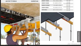 Plastove nosniky Geoplast - 3