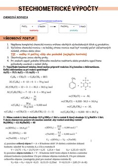 NAJKOMPLETNEJŠIE podklady prjímačky medicína Česko aj Sloven - 3