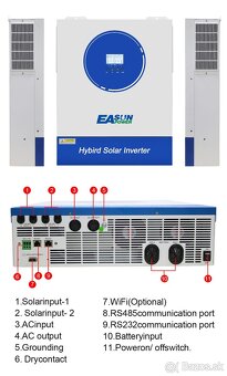 Hybridný menič 48V 11KW 2xMPPT - 3